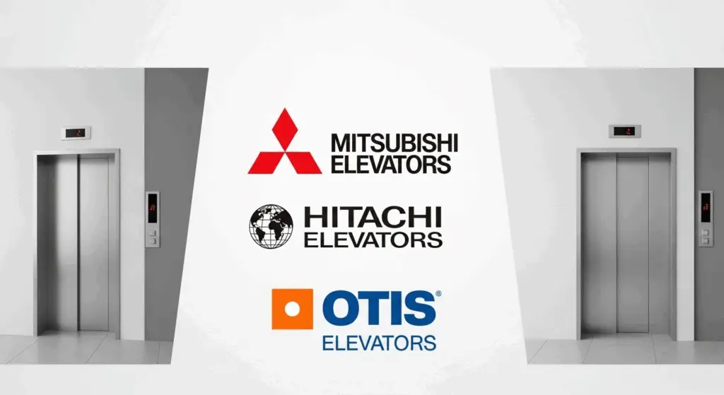 High-quality image collage of the logos of Mitsubishi Elevators, Hitachi Elevators, and Otis Elevators, arranged neatly on a clean, modern background. Emphasize the brand recognition and global presence of these manufacturers. Aspect ratio 16:9